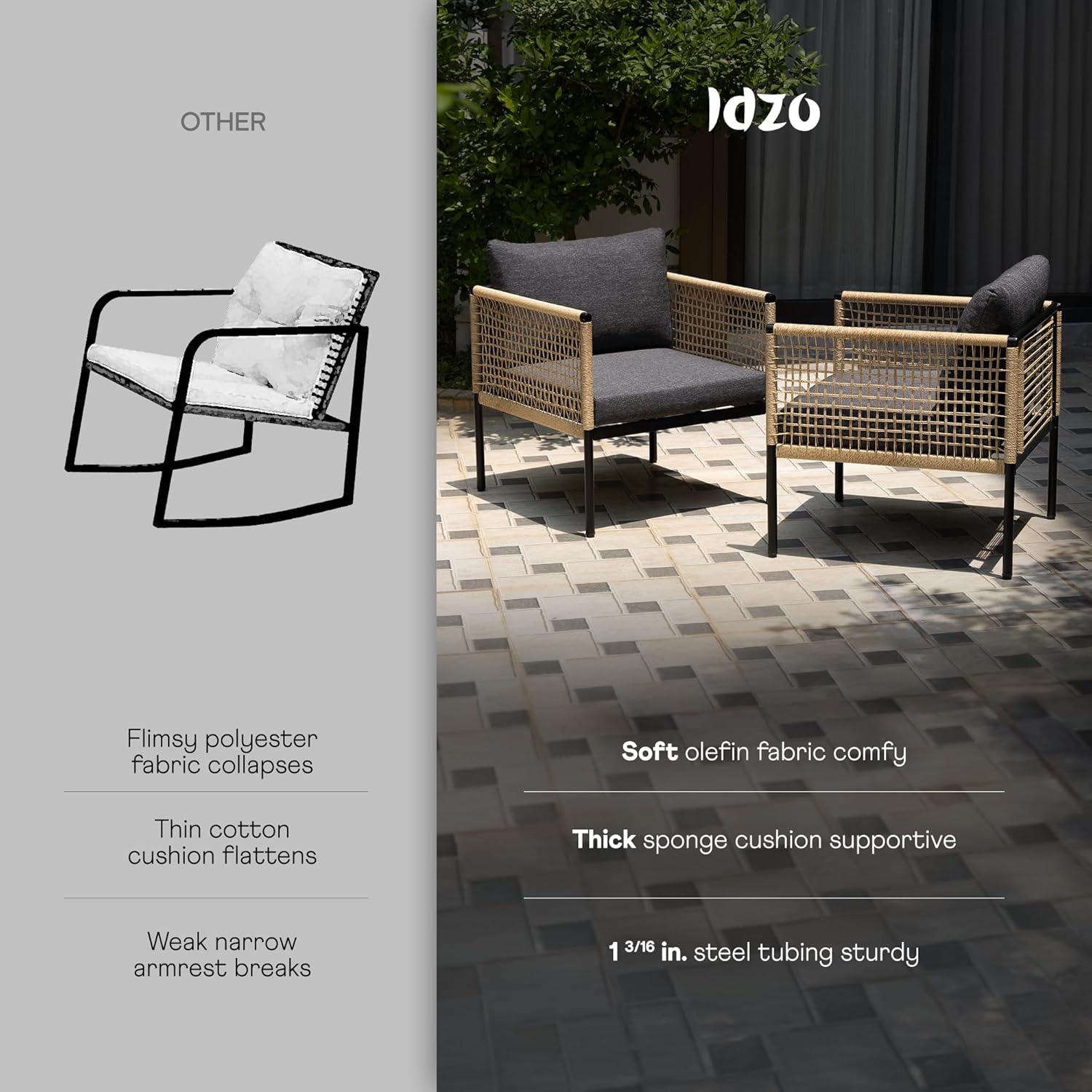 Idzo Oscar Wicker Outdoor Lounge Chair Set of 2, Sturdy Metal Frame, Weather-Resistant Rope Weave, Plush Olefin Cushions, Modern Patio Chairs for Backyard, Balcony, or Poolside