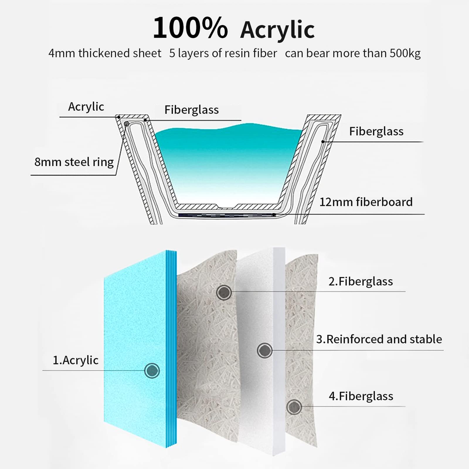 Zalorin 65" Acrylic Freestanding Tub, Double Ended Freestanding Tub, Soaking Tub with Integrated Slotted Overflow, Toe-On Chrome Drain, Glossy White