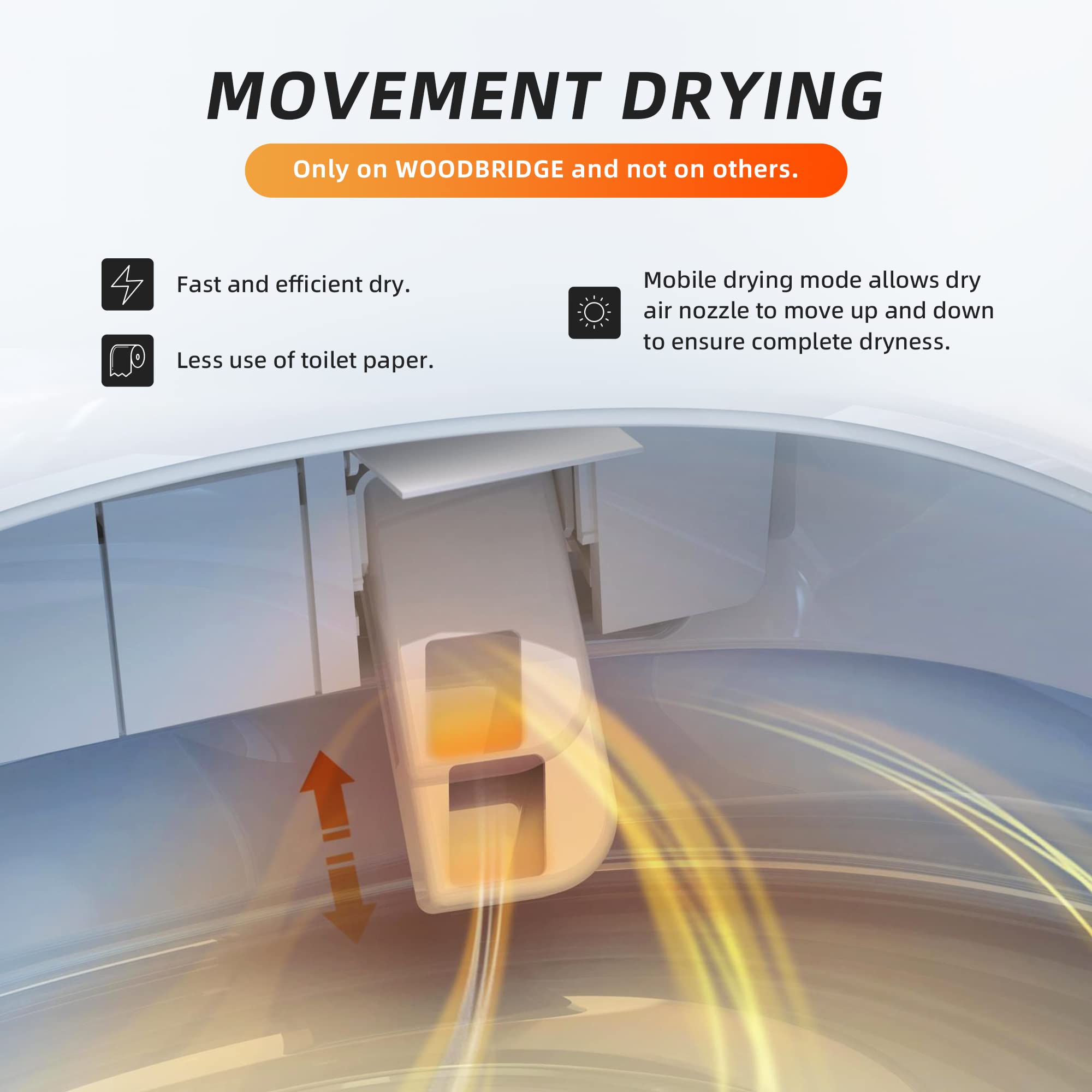 Zalorin B0930S Smart Bidet Toilet with 1.28 GPF Dua Flush Auto Open & Close, Auto Flush,Foot Sensor Flush,1000 Gram MaP Flushing Score,LED Display, Chair Height Design and Cleaning Foam Dispenser