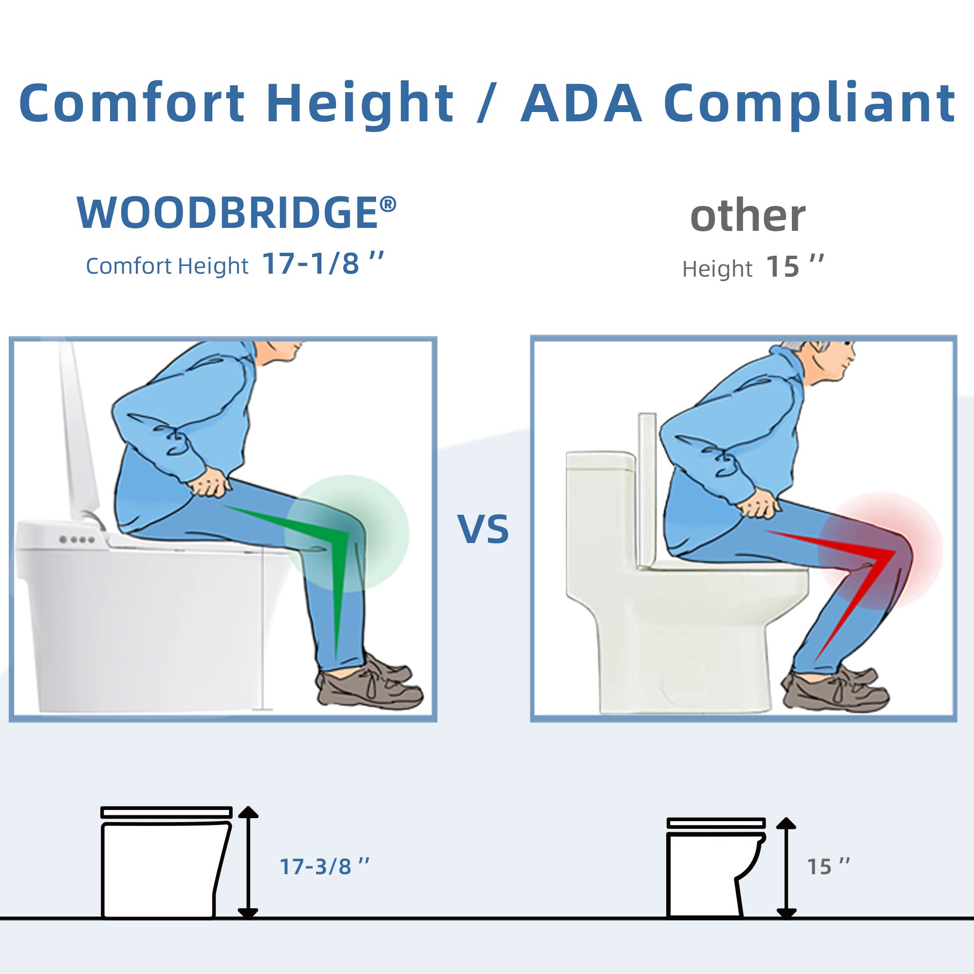 Zalorin Smart Bidet Tankless Toilet Elongated One Piece ADA Height, Auto Flush, Foot Sensor Operation, Heated Seat with Integrated Multi Function Remote Control in White