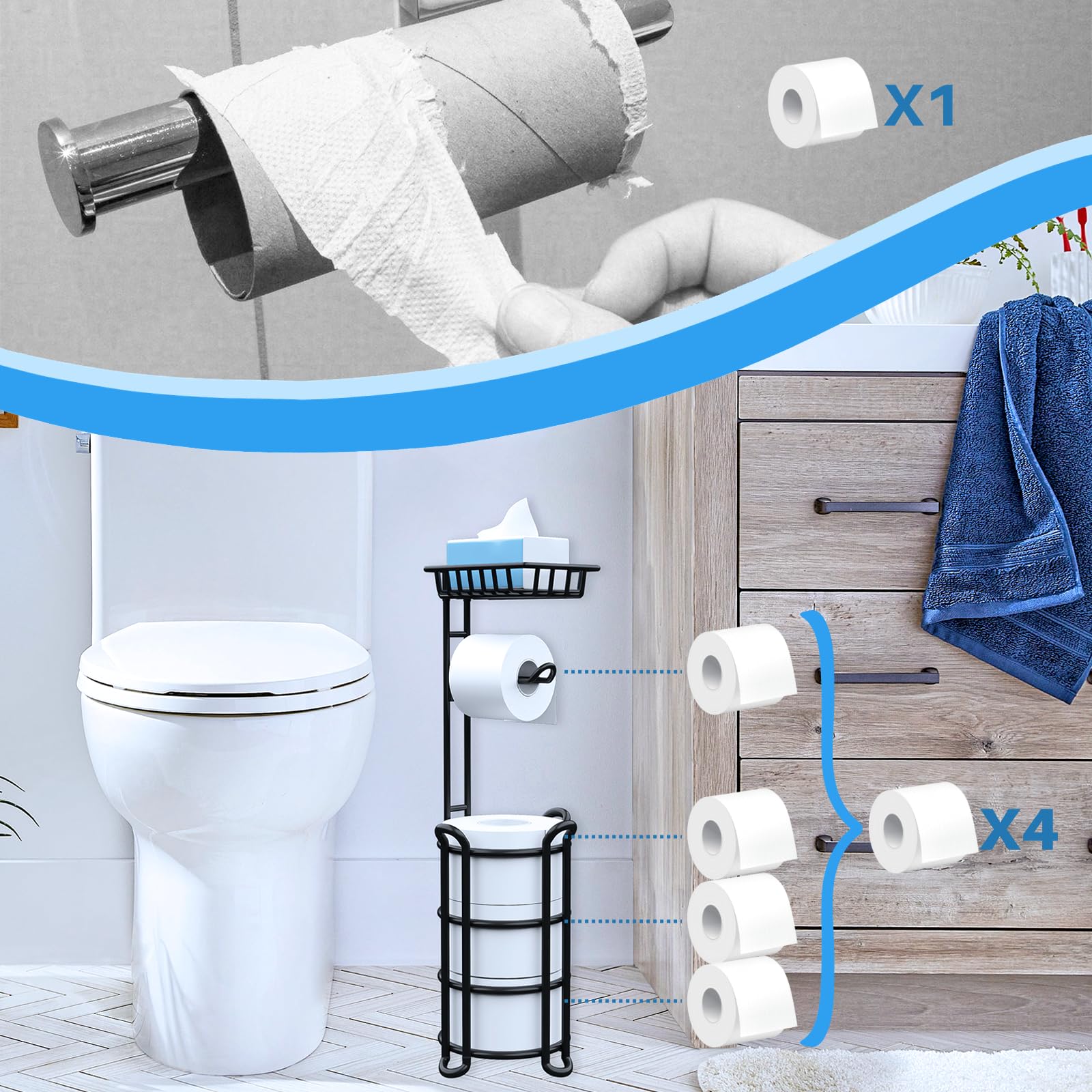 Zalorin Toilet Paper Holder Stand with Shelf, Free Standing Toilet Tissue Roll Storage Rack for Bathroom, Black