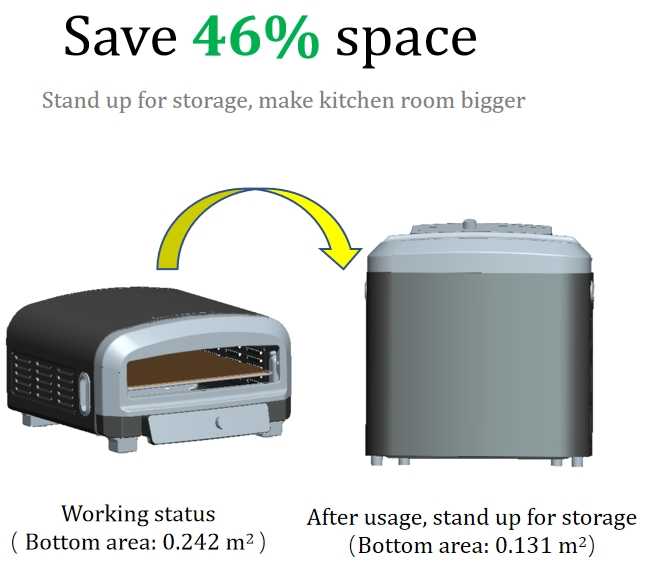 Zalorin 15 Inch Electric Stainless Steel Countertop Pizza Oven – Indoor Pizza Maker with 6 Preset Cooking Functions and Removable Pizza Stone