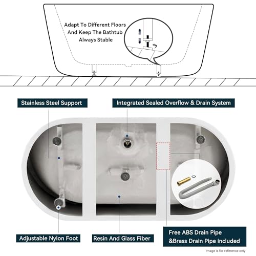 Zalorin 55" Acrylic Freestanding Bathtub, Classic Oval Shape Soaking Bathtub with Toe-Tap Chrome Drain and Classic Slotted Overflow Included, Modern White