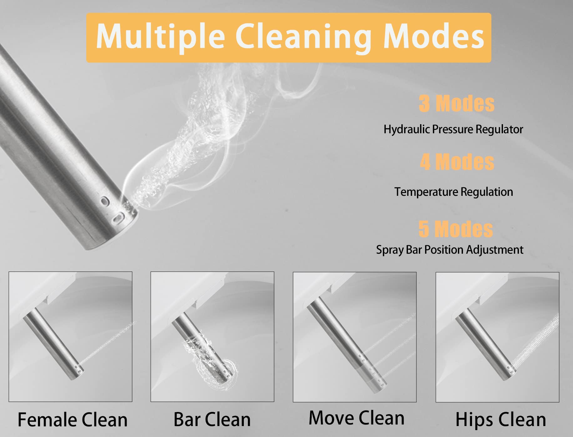 Zalorin Smart toilet, one-piece toilet, automatic flipping, heating, flushing, drying, cleaning, adjustable temperature, waterproof, easy to install.